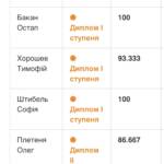 0 02 05 02620669da0336cc729a5315fb5c29738f9c264527d989a65f9fc8f01724e133 8f7596556cadc11d 8585e016