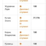 0 02 05 5ef61e0c14e78d846167bcaeec0f71c12d308a06ea28287395331e3ea309cca2 ef55b23a92fee49b 616943ca