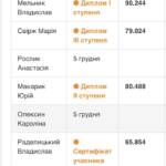 0 02 05 76df53c5f04f9e1a5b0aff03beecd98f2f39b1a7e02f06d58ba0c0d2b1ab35a2 ebe23e9532741fe6 d2da850c