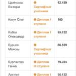 0 02 05 78fbce3c59ff489b5d28419344a70a35587a48669310a0ef0ab91144da4be8a7 85bebada91c61e42 40d4d37c