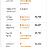 0 02 05 93c737ae1b24fa20a1cef1a6e943a9c86fd912bbe3fc8f9cf575c5f3fc2adca2 1cf923e4b8ba55f8 44877231