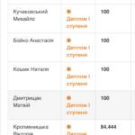 0 02 05 a463ca76d7399468a95a4d84be8741a4a9fc06f5eae686658449840c12dfb203 fb77084635c6c18d b7a6a897