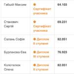 0 02 05 bb407a14d16ad2da54f20e6c36dbb519d4073808d5dd280afa2ffea64af31427 36ceacba96955a6f a99d96c0