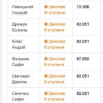 0 02 05 dd632247cfbc8ed4b2da12fc2b0984f151bc200271813b6bd964ff6a6323c572 5e405c52d4fee071 82b5b0c6