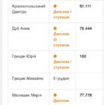 0 02 05 ebb23491631ab78019df1517678bb24c44fd61dec11683af1b4be9ea68aac40e 7d25c798a561240b cf0c7a53