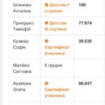 0 02 05 fa0ac358582c2f6d125098469db757d57175db38b008a4c63888589d46967985 8c8ae76f6d94a9a1 c23669f4