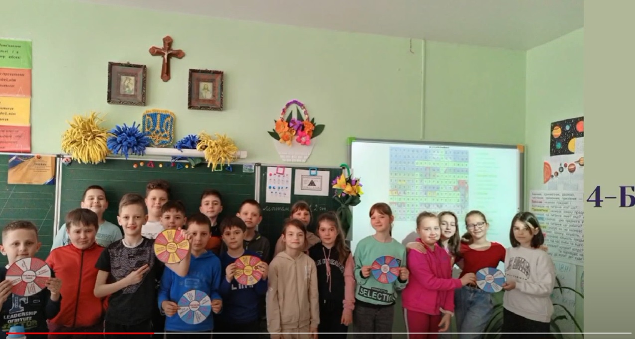 У НВК "СЗШ № 2 - гімназія" соціально-психологічна служба провела Тиждень безпеки дорожнього руху. 1 bezыmyannыj 19