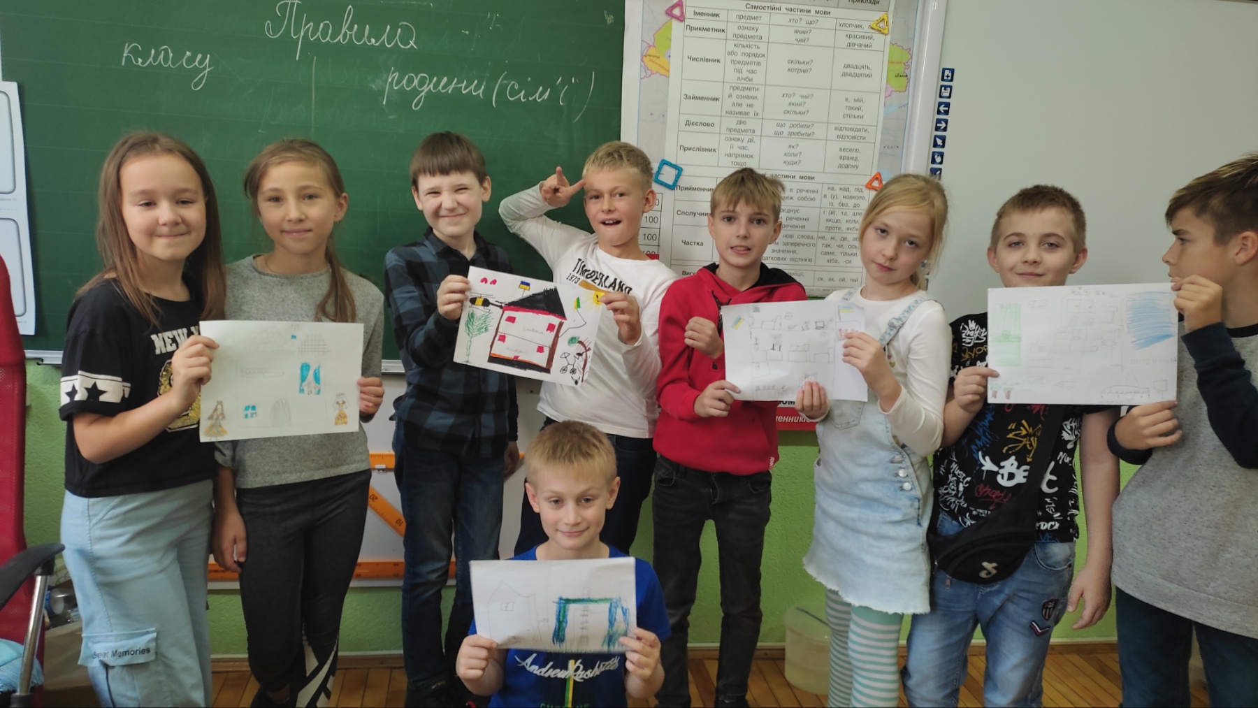 Взаємодія людей у суспільстві 1 0 02 05 a1920e3e03ee9fec73f7539c0ab5cd5e82b6219652d1922d4cf3f91e956d07af a2d4bf9a6dbba826